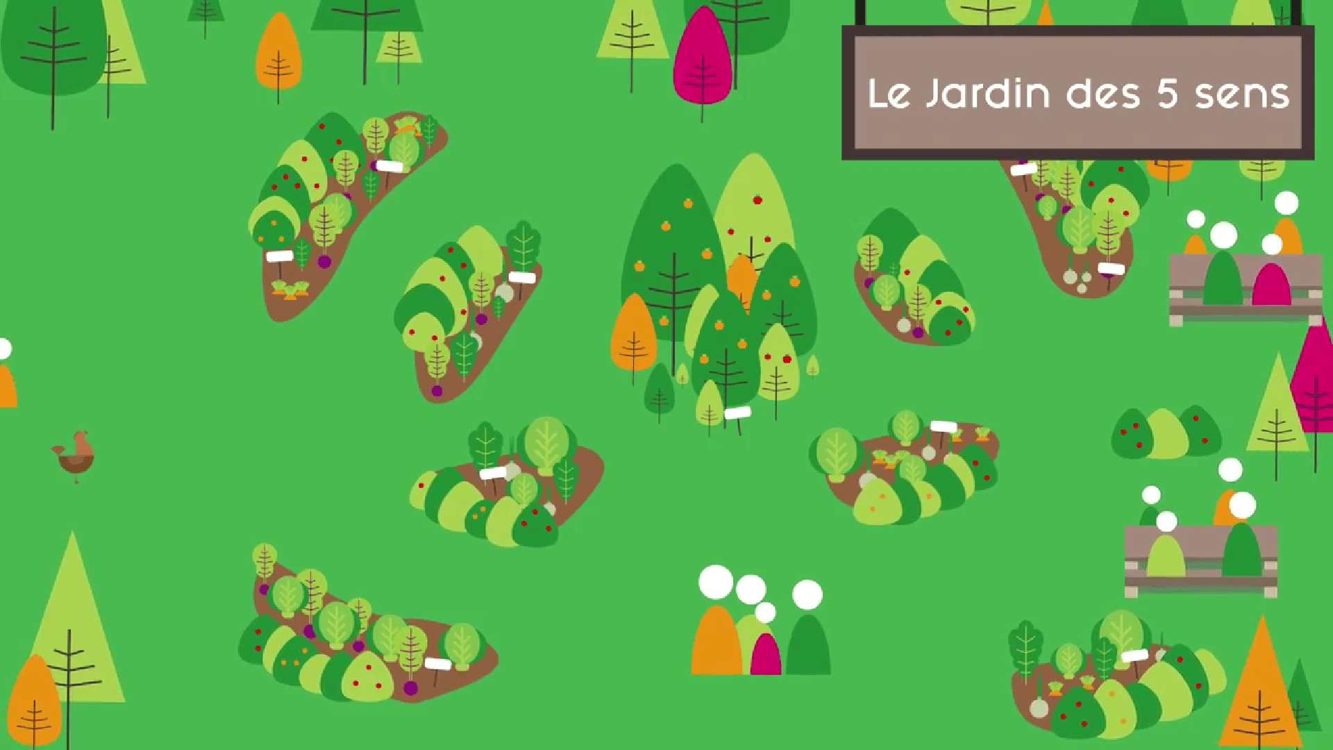 Jardin des 5 sens