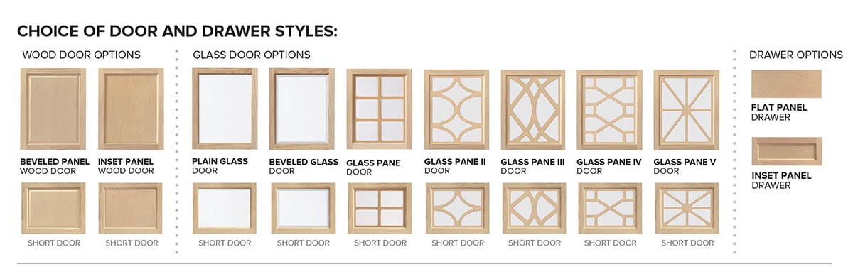 Drawer and Door Options