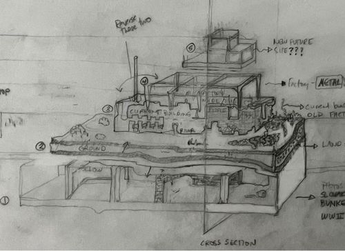 Composited hand-drawn (pencil) platform game level design