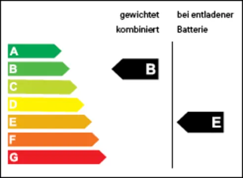 Enkv Icon