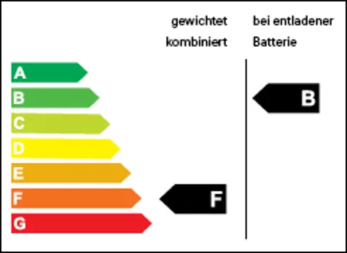 Enkv Icon