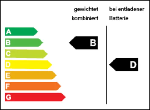 Enkv Icon