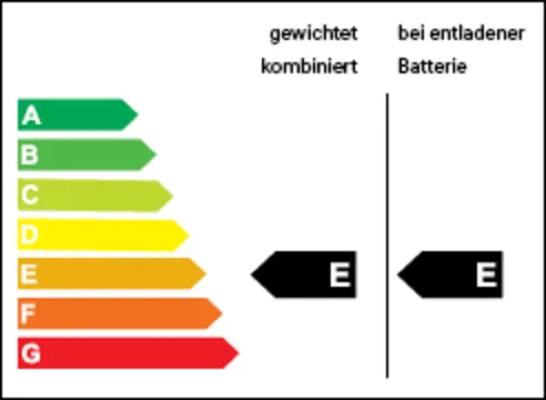 Enkv Icon