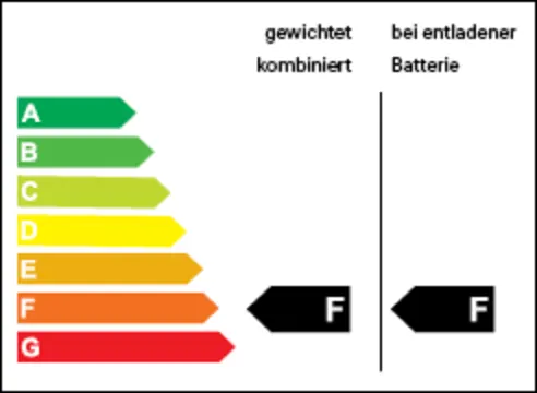 Enkv Icon