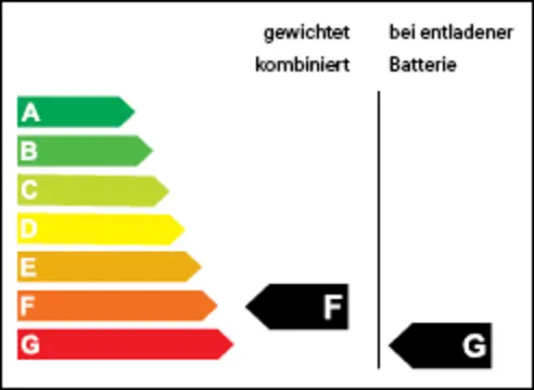 Enkv Icon
