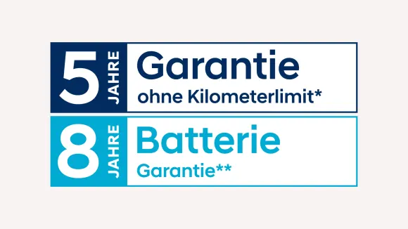 Symbolbild: 5 Jahre Hyundai Fahrzeuggarantie ohne Kilometerlimit und 8 Jahre Garantie auf die Hochvoltbatterie.