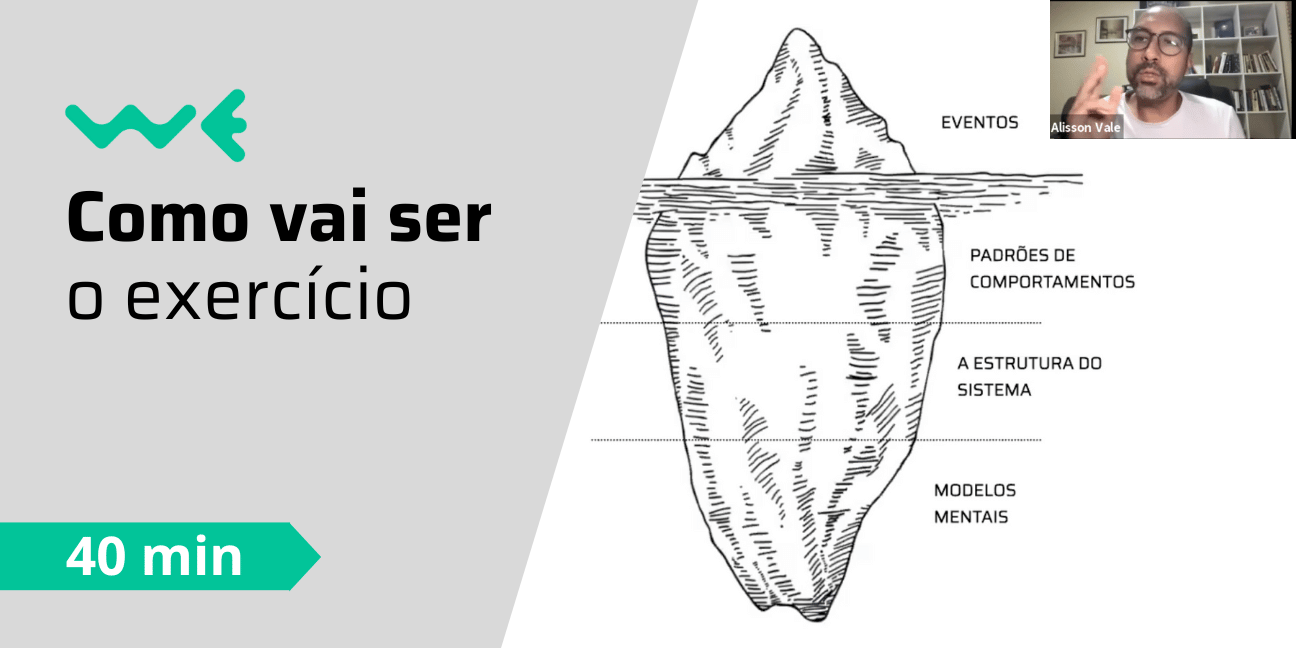 Como vai ser o exercício