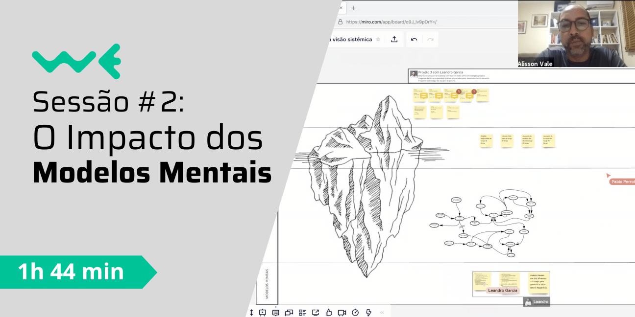 Sessão #2: O Impacto dos Modelos Mentais
