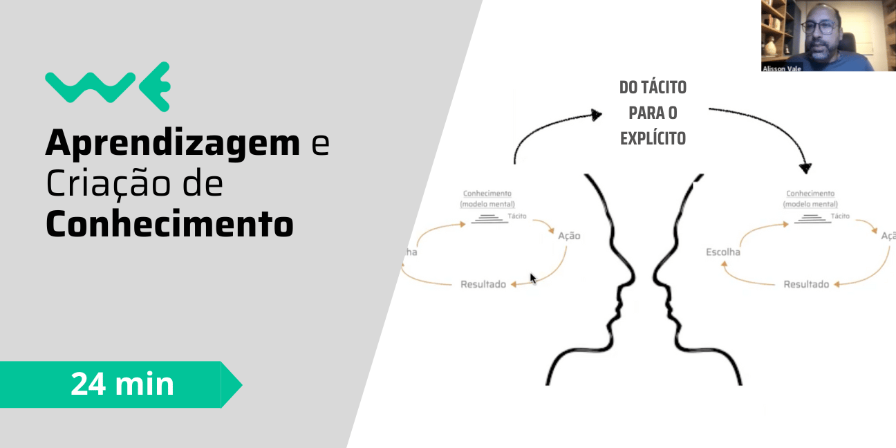 Aprendizagem e Criação de Conhecimento