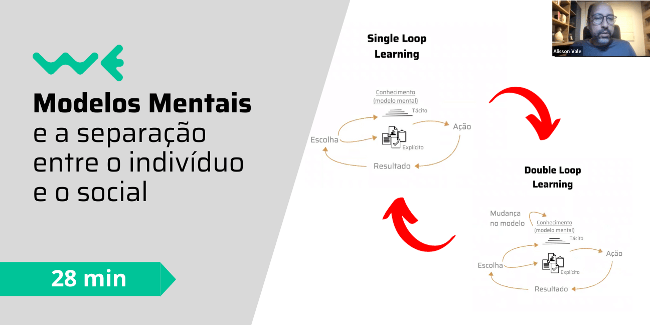 Modelos Mentais e a separação entre o indivíduo e o social