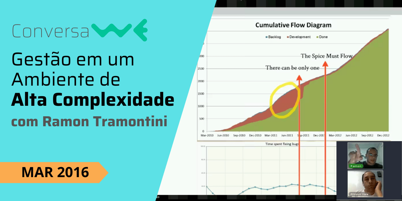Gestão em um Ambiente de Alta Complexidade com Ramon Tramontini