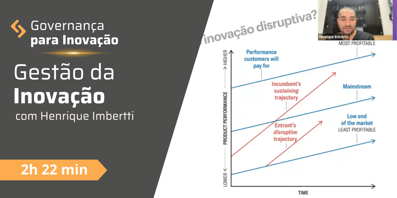 Gestão da Inovação