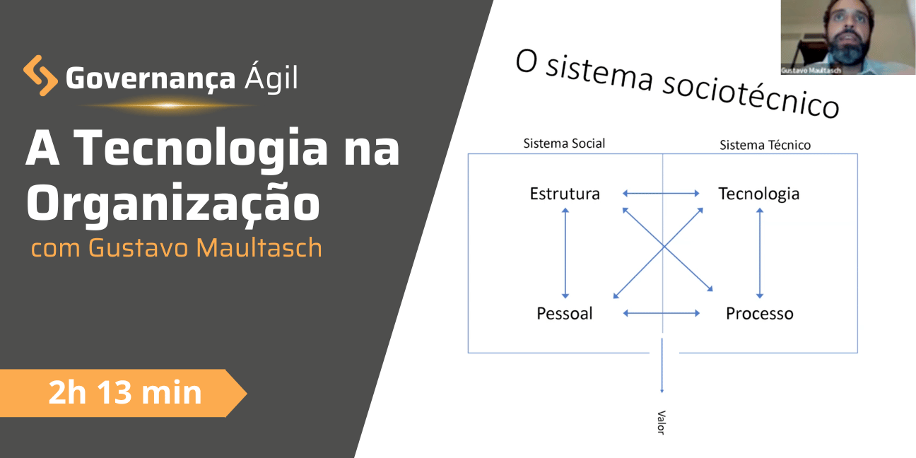 A Tecnologia na Organização
