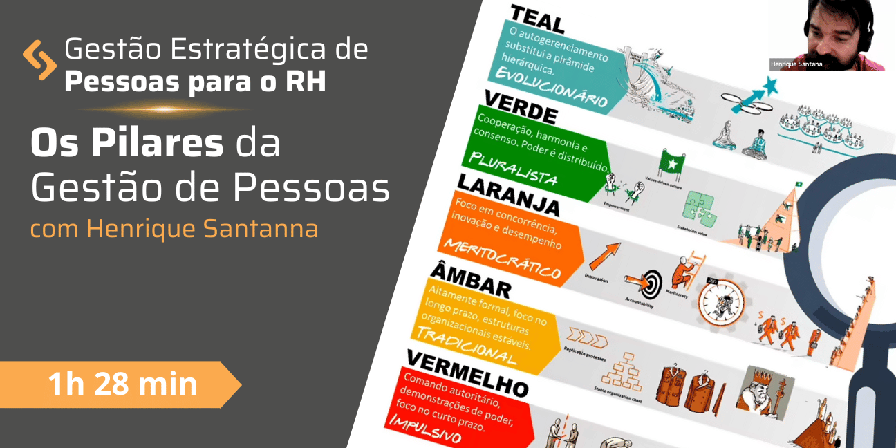 Os Pilares da Gestão de Pessoas