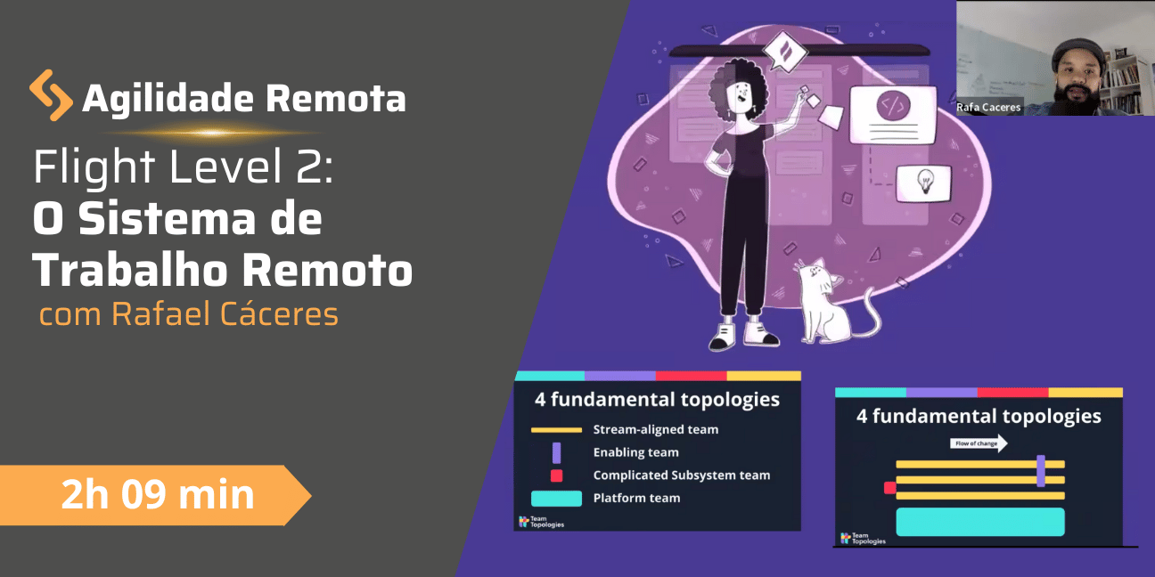 Flight Level 2: O Sistema de Trabalho Remoto
