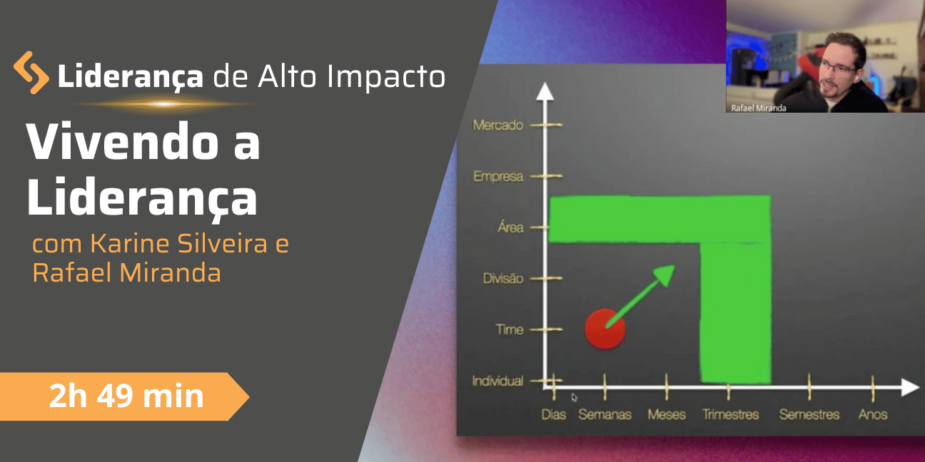 Vivendo a Liderança