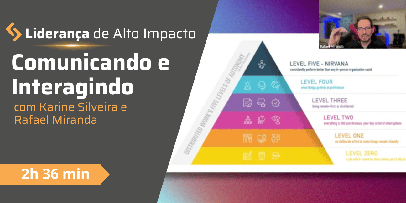 Comunicando e Interagindo