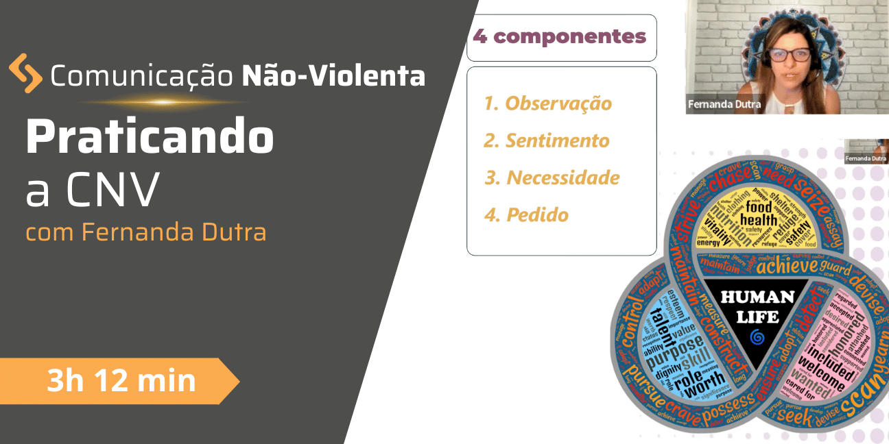 Praticando a CNV