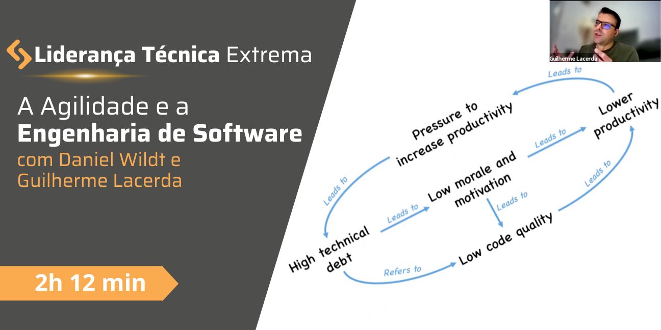 Agilidade e a Engenharia de Software