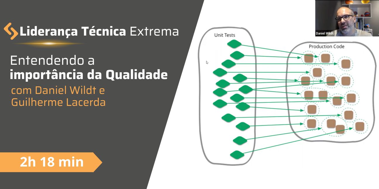 Entendendo a Importância da Qualidade