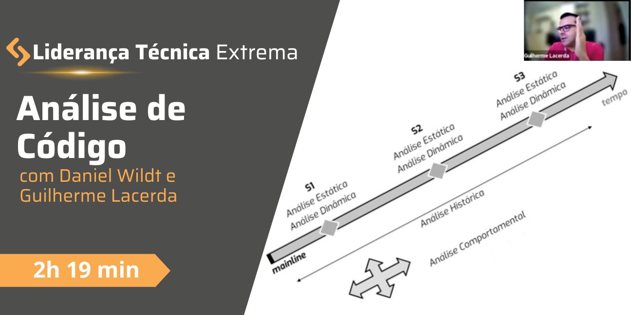 A Análise de Código