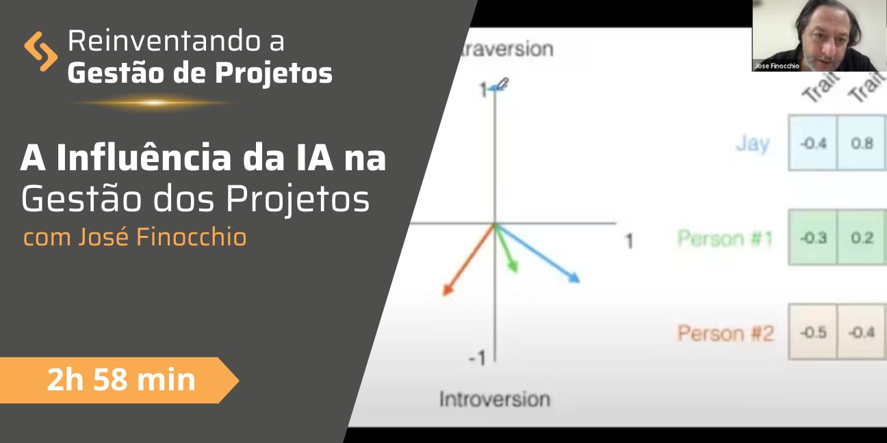 A Influência da IA na Gestão dos Projetos