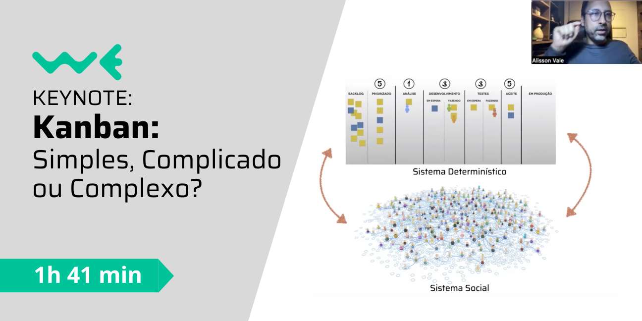 Kanban: Simples, Complicado ou Complexo?