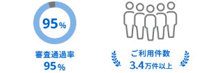 審査通過率95% ご利用者3.4万人以上