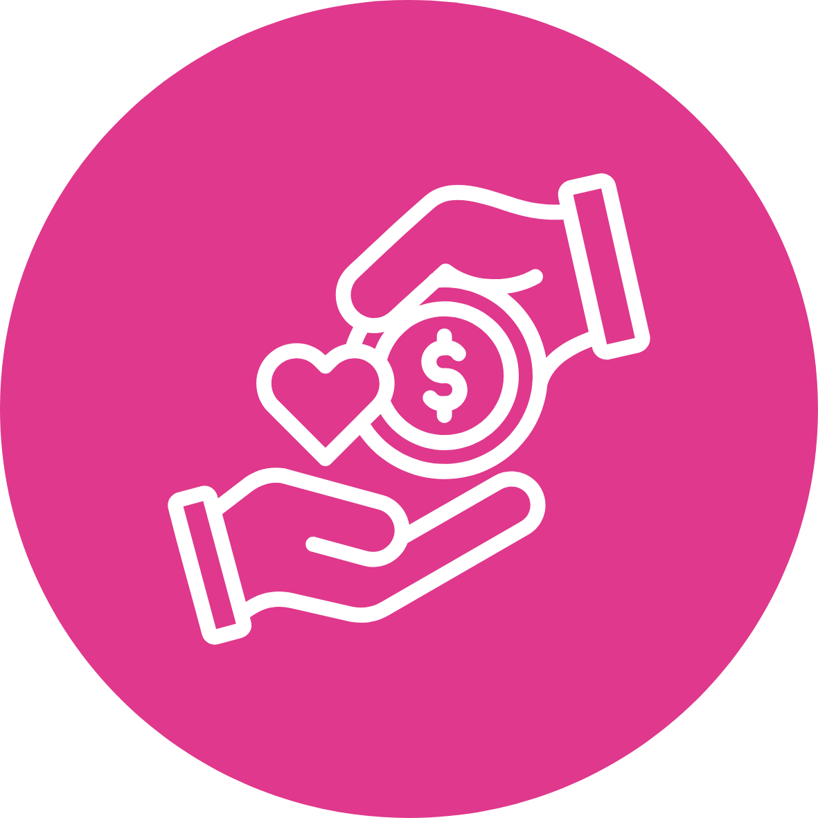 Profits create impact