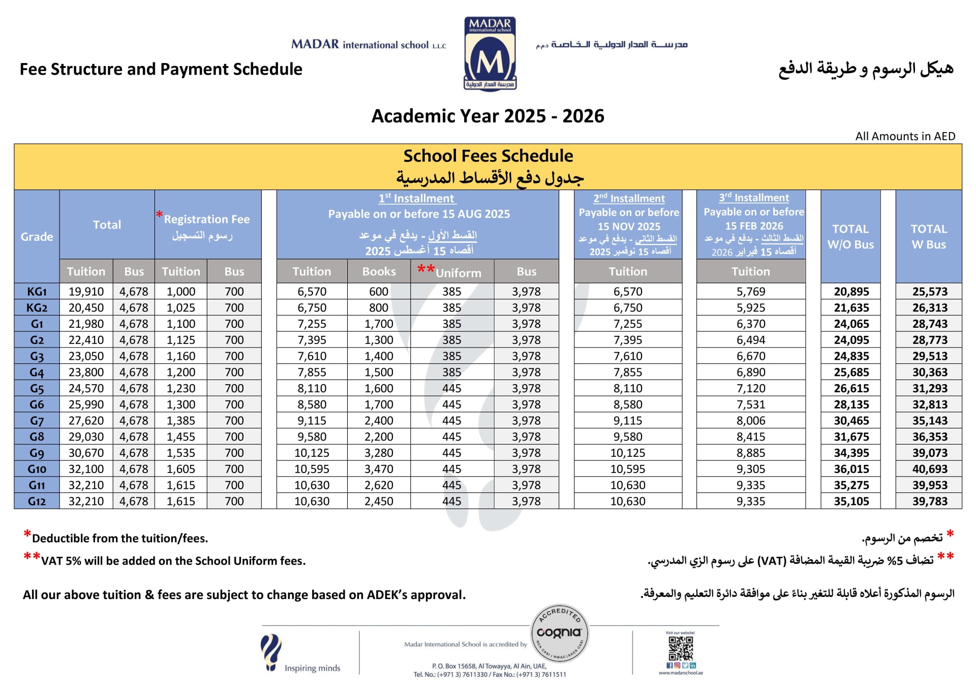 Tuition & Other Fees