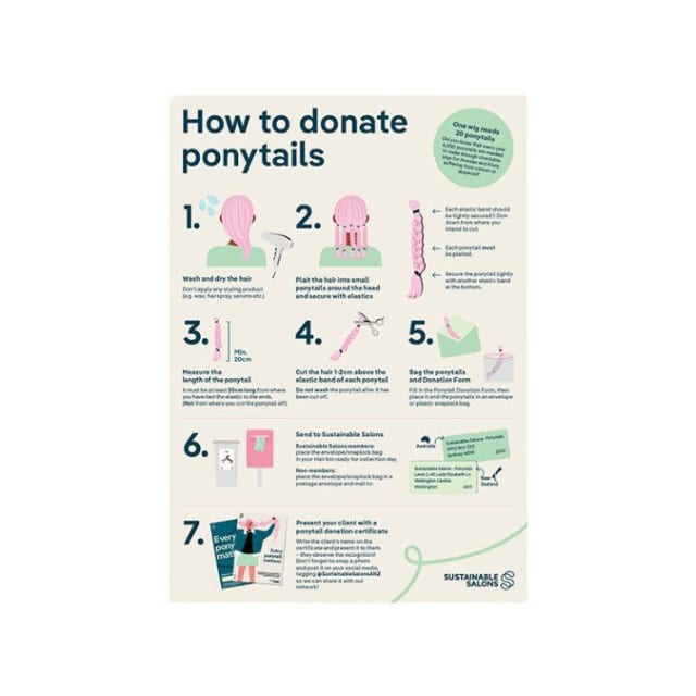 Ponytail Donation Kit