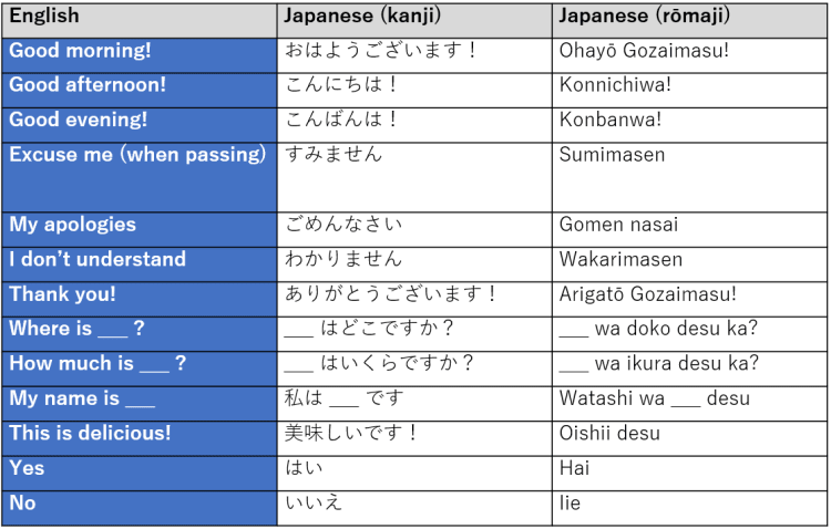 Good To Know Visit Kyushu Assault horizon during hostile fleet and ace combat infinity during avalon dam invasion. good to know visit kyushu