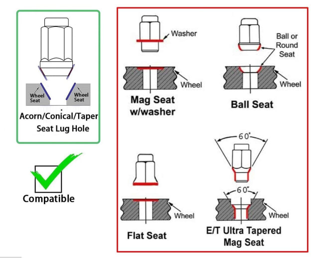 12X1.5 CHROME 35MM LONG ACORN WHEEL NUT 19MM HEX (60 DEGREE TAPER)