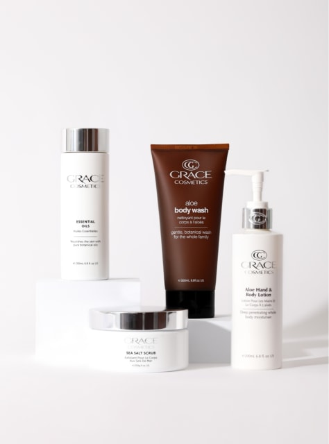 (Discontinued) Body Renewal