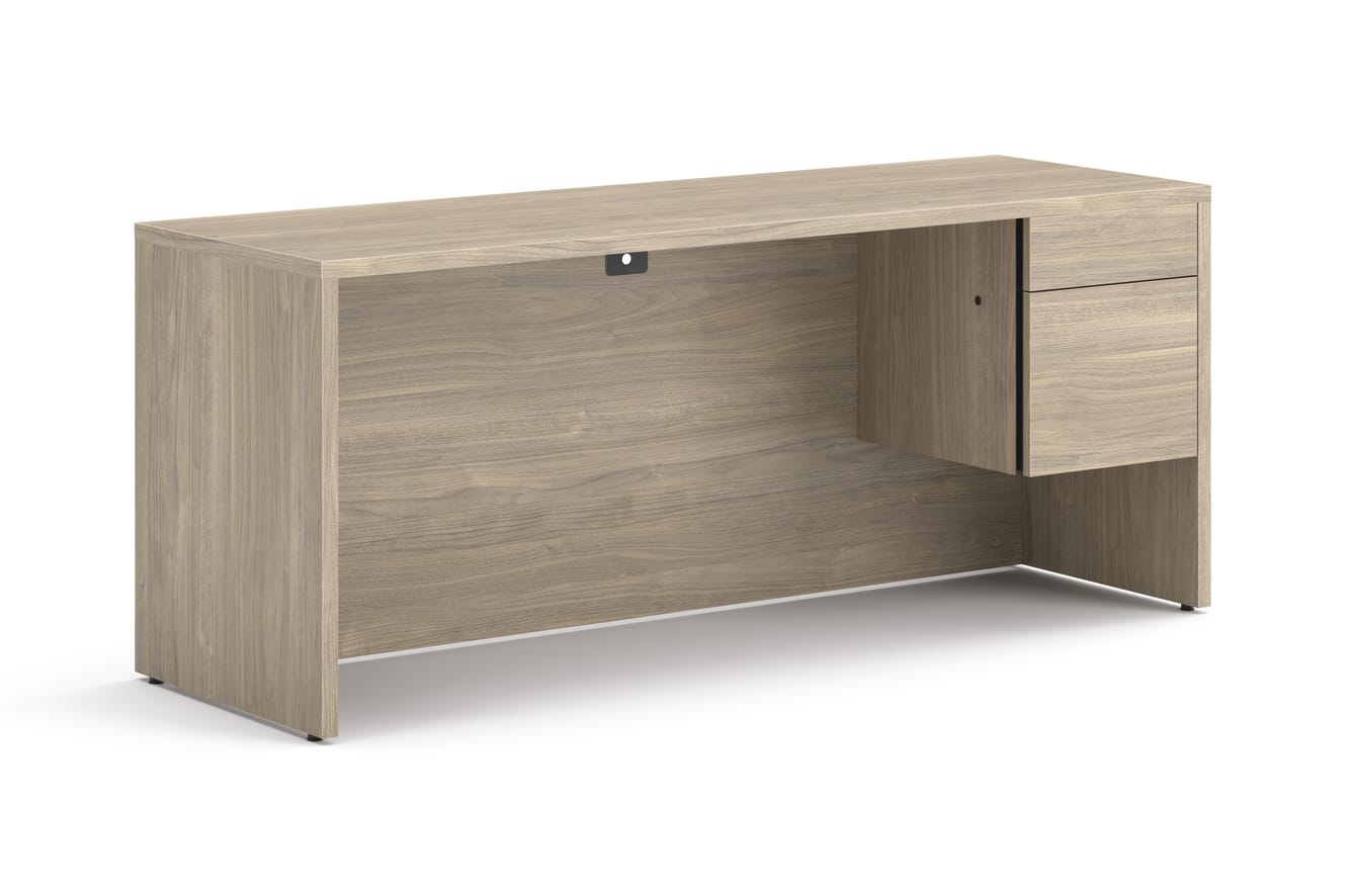 10500 Series Desks