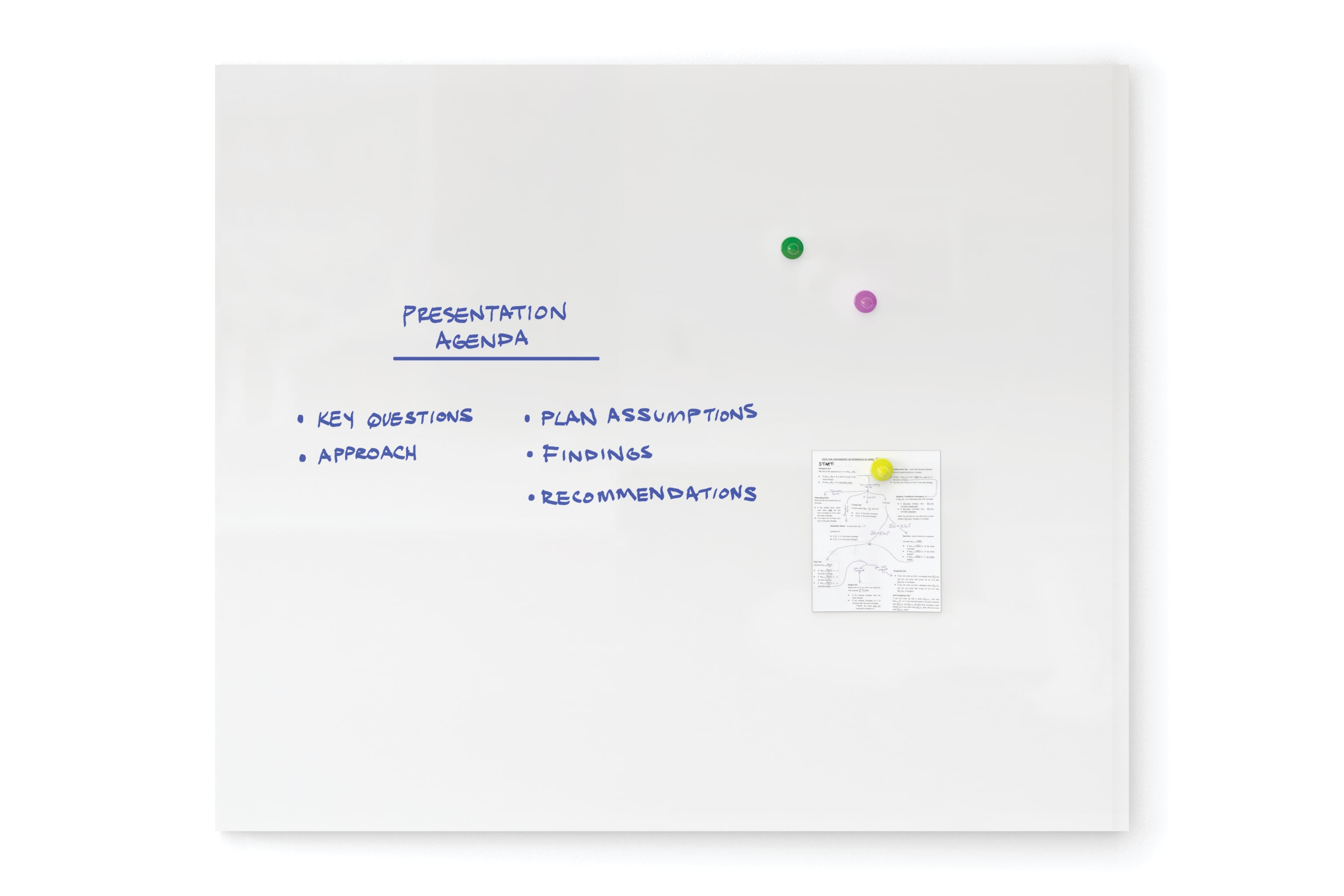 Workwall markerboard