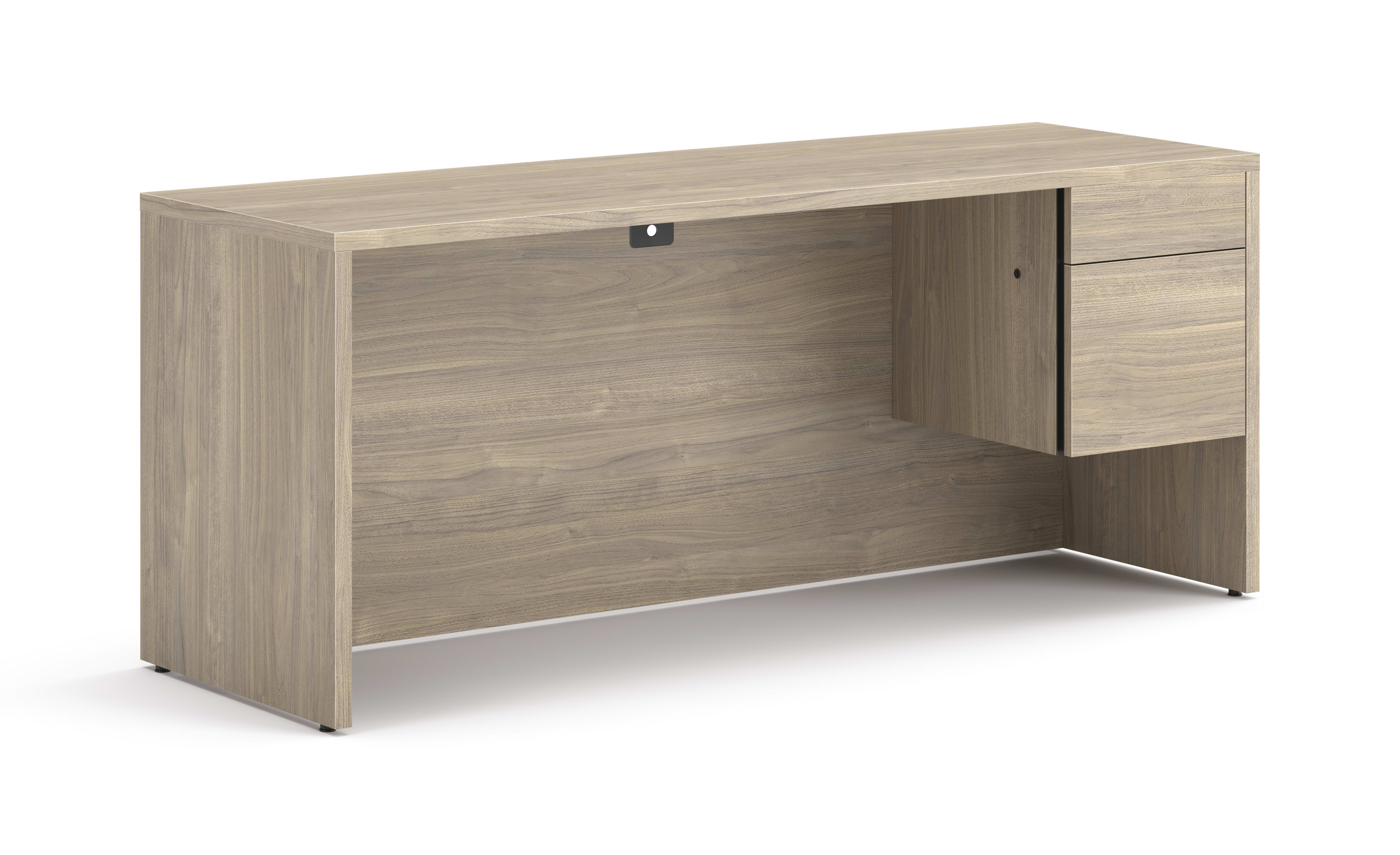 10500 Series Desks
