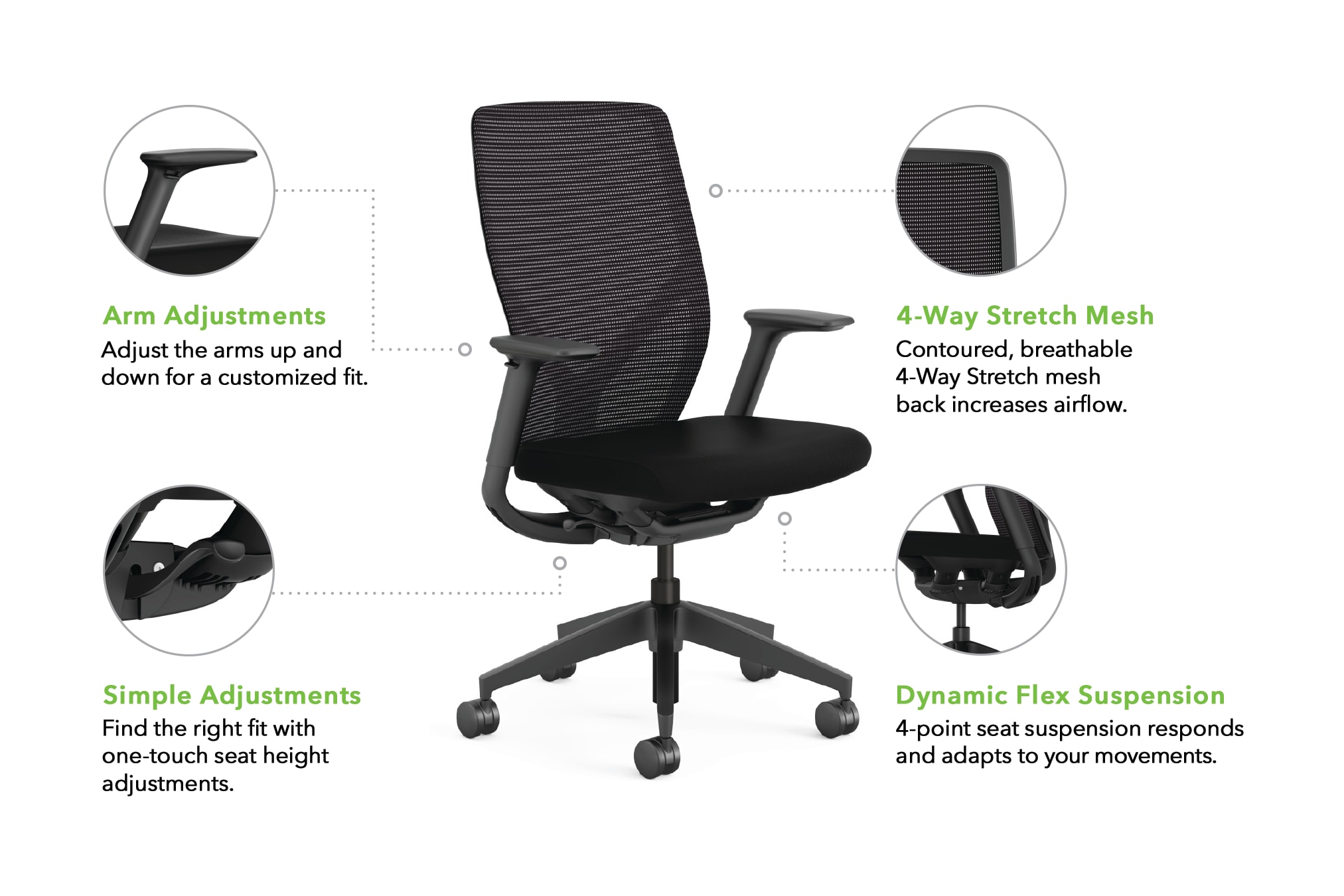 Flexion task chair