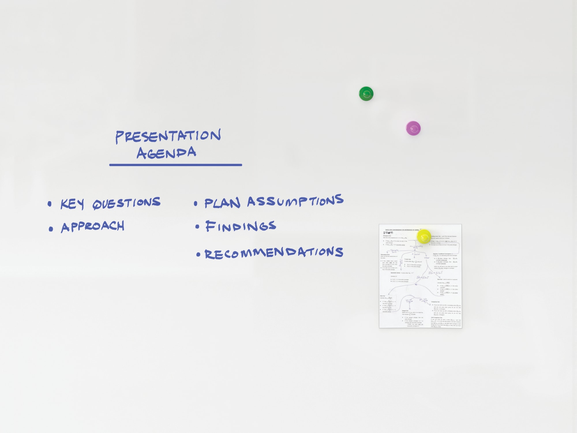 Workwall markerboard