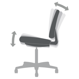 Chair Functions Asynchronous Control