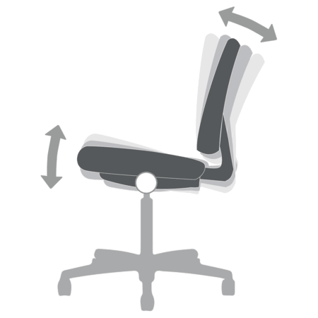 Multi-Task Control Animation