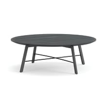 Scramble Table