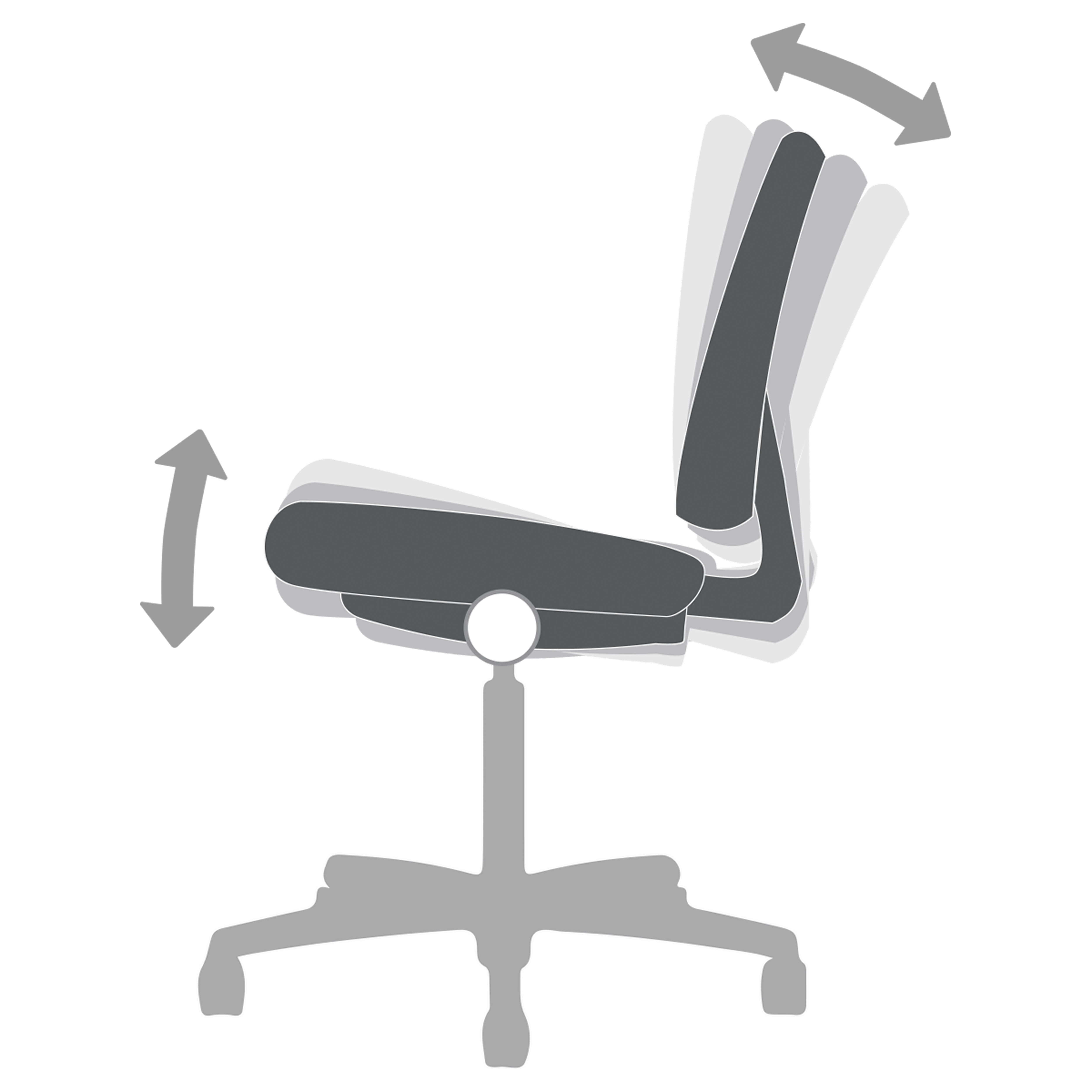 N-Multi-Task-Control N-Multi-Task-Control