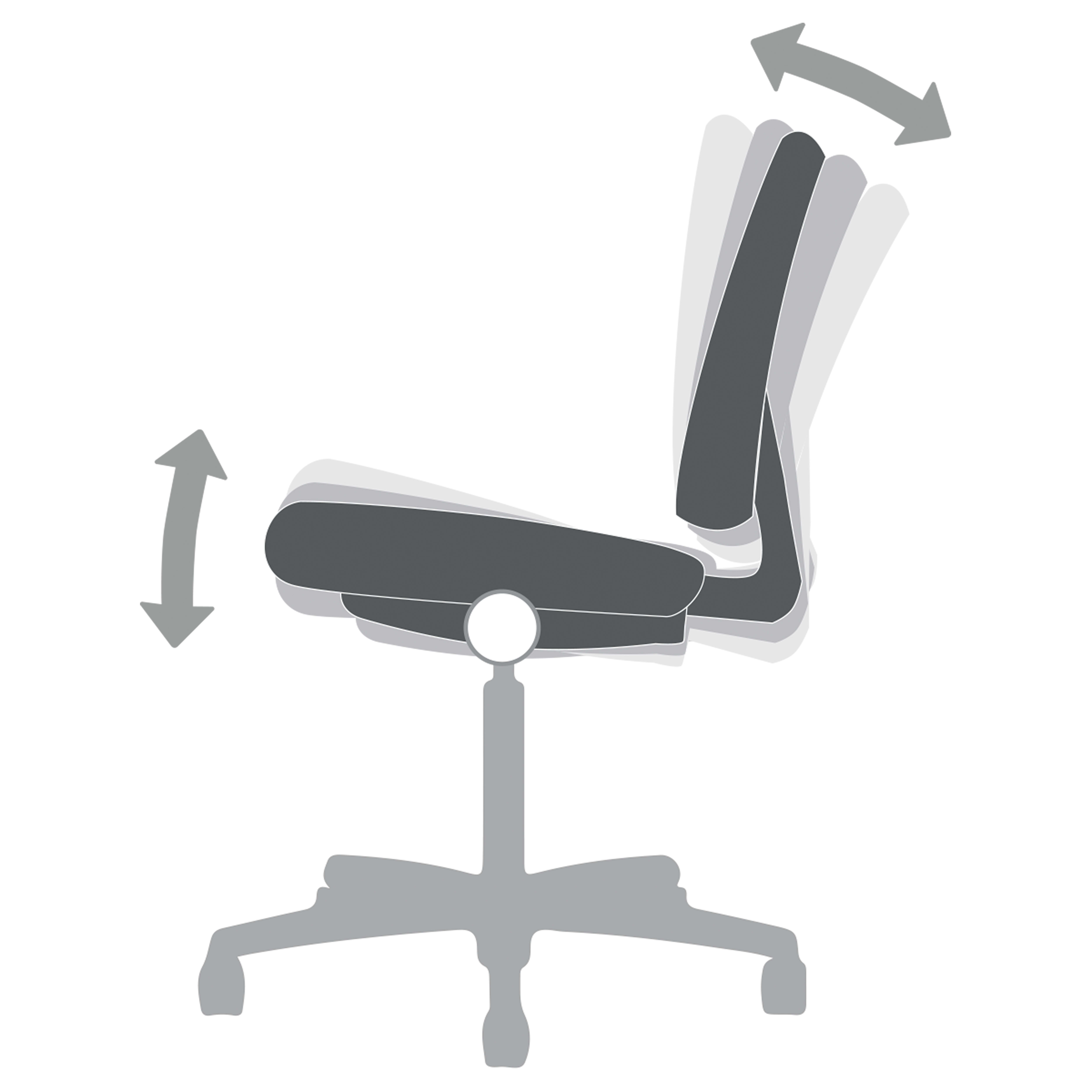 N-Multi-Task-Control N-Multi-Task-Control