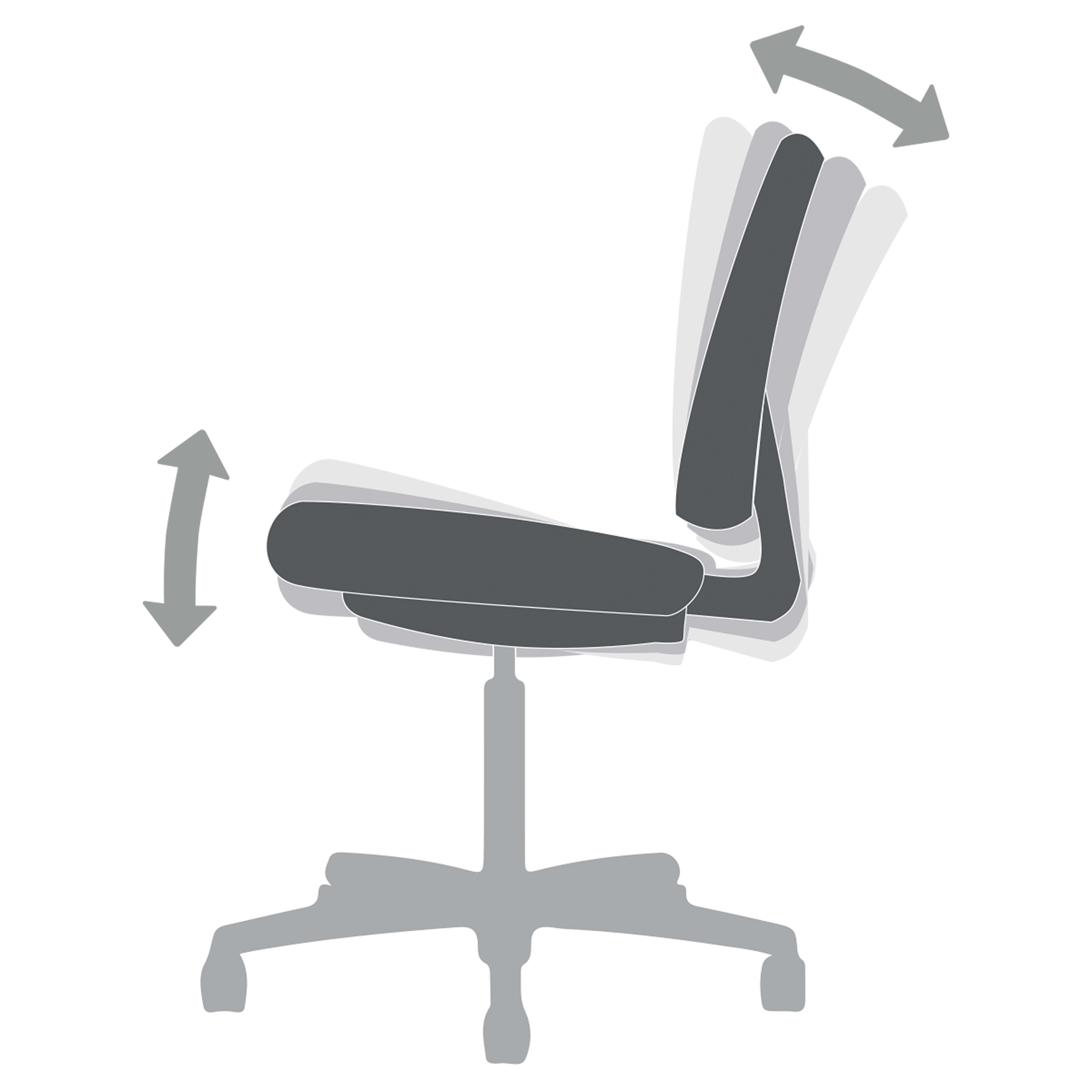 O-Asynchronous-Control O-Asynchronous-Control