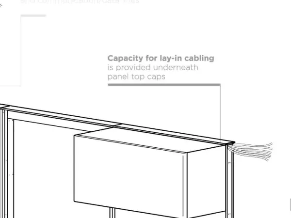 Abound Installation - Part 4: Electrical Overview