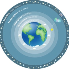 Atmospheric Scientist