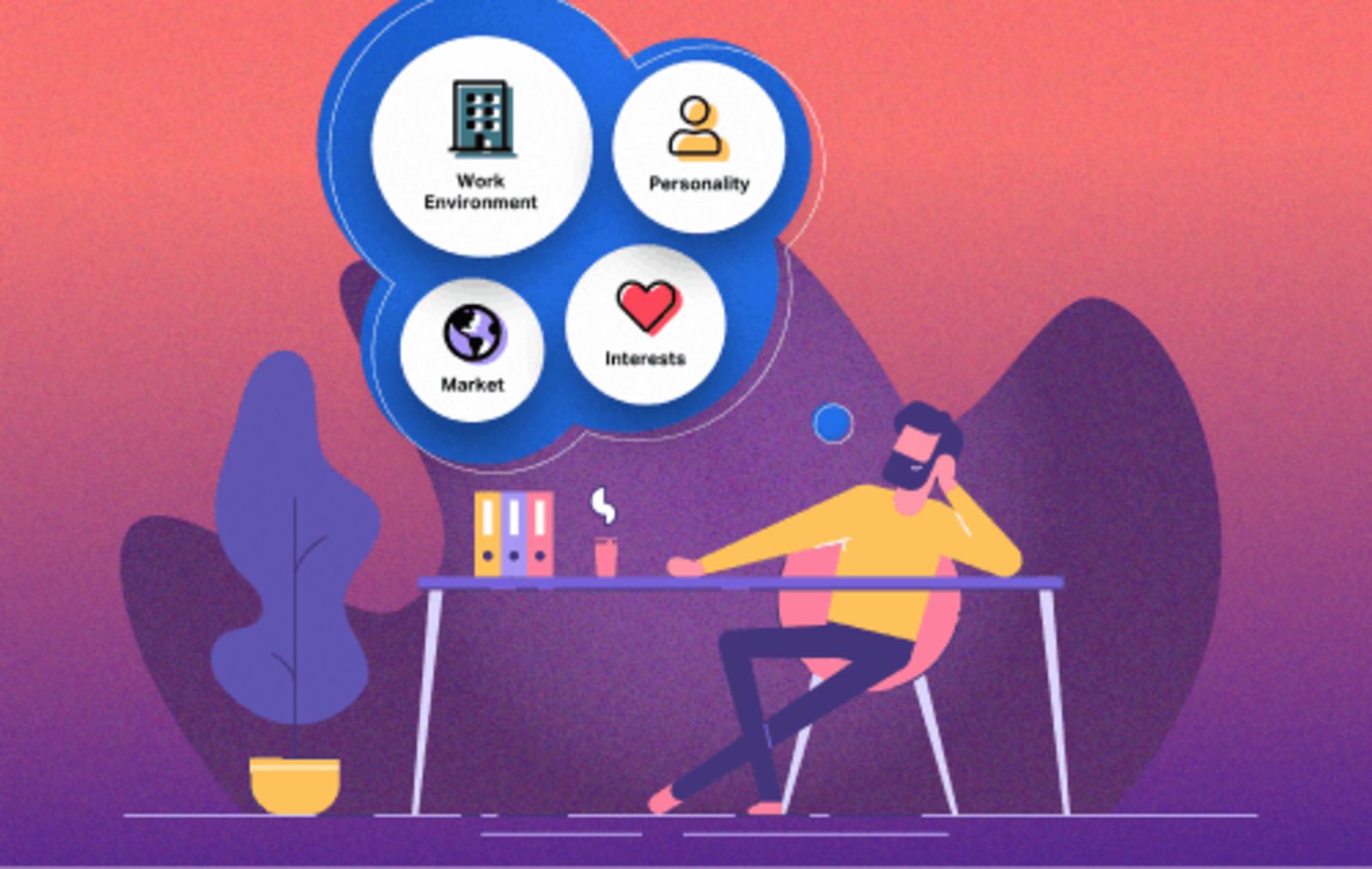 what tech job is right for me free what tech job is right for me free
