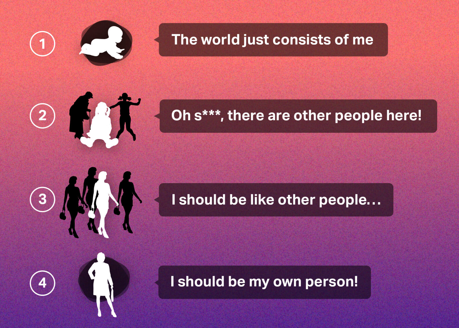 what career is right for me careerexplorer ideal world careers