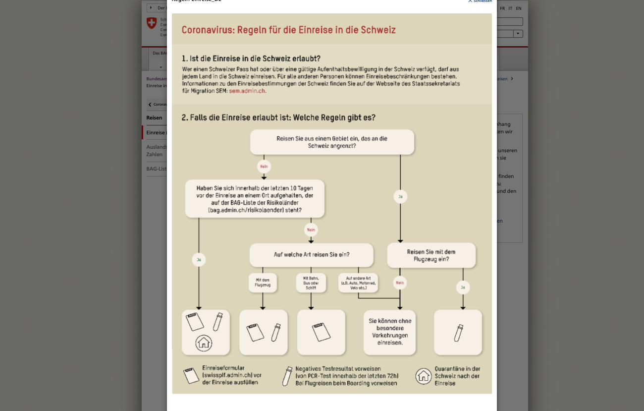 Covid-19 - Einreise in die Schweiz - das muss befolgt werden